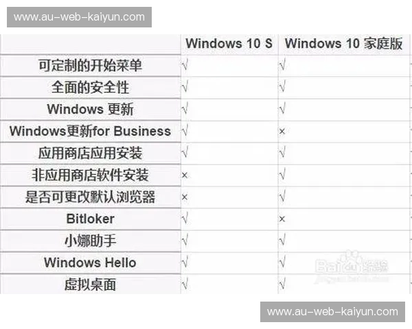 开云体育注销账号：给自己一个重新掌控的机会
